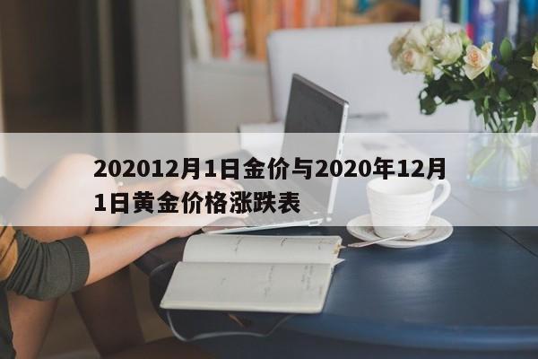 202012月1日金价与2020年12月1日黄金价格涨跌表