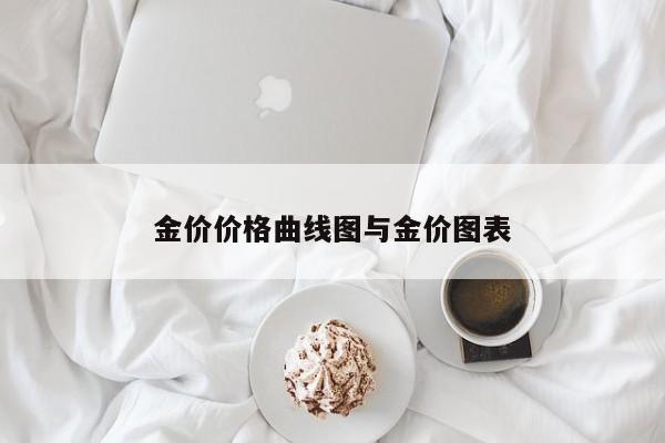 金价价格曲线图与金价图表